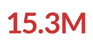 A graphic showing 15.3 million as in the number of people in Syria in need of humanitarian aid. A graphic showing 15.3 million as in the number of people in Syria in need of humanitarian aid.